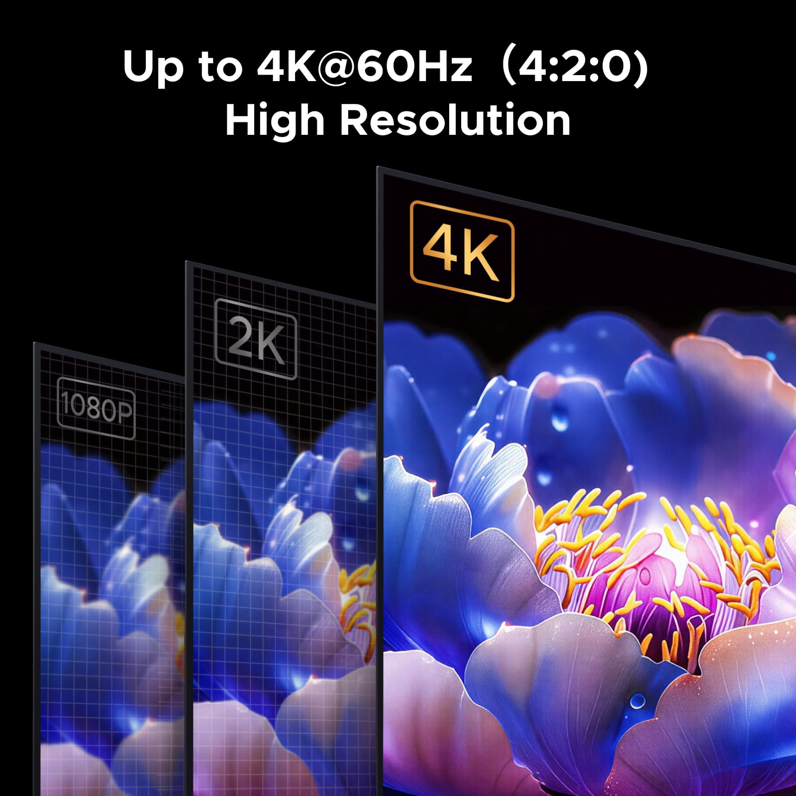 UGREEN 4 Pack HDMI Dummy Plug 4K@60Hz 2K@60Hz 1080P@120Hz, EDID Emulator, Virtual Monitor Emulator, HDMI Headless Adapter for Remote PC, Laptop - 2