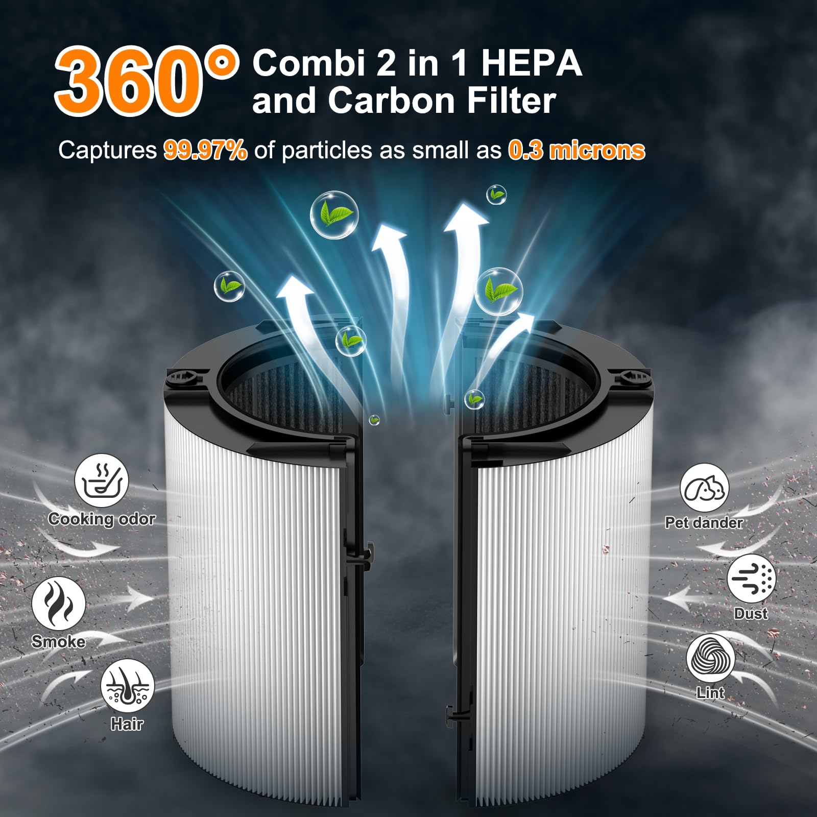 Upgraded 360° Combi 2 in 1 Glass HEPA+Carbon Filter for Dyson HP1 HP2 PC1 PC2 TP04 TP06 TP07 TP09 TP10 TP7A HP04 HP06 HP07 HP09 HP10 HP4A HP7A PH01 PH02 PH03 PH04 PH3A filter replacement, #965432-01 — view 4