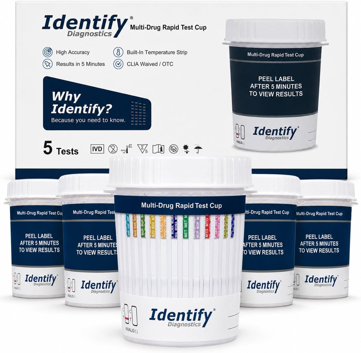 Identify Diagnostics 12 Panel Urine Drug Test Cup Kit - 5 Pack | Multi-Drug Rapid Test Kit Screens: AMP, BAR, BUP, BZO, COC, MDMA, MET, MOP, MTD, OXY, PCP, THC