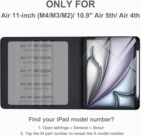 Harvopu for iPad Air 11 Inch & Air 5th 4th Generation Case with Keyboard