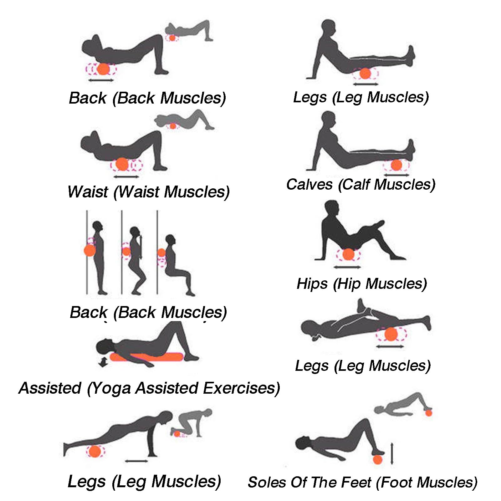 Rouleau En Mousse Creuse EVA, De Colonne Yoga For Relaxation Musculaire
