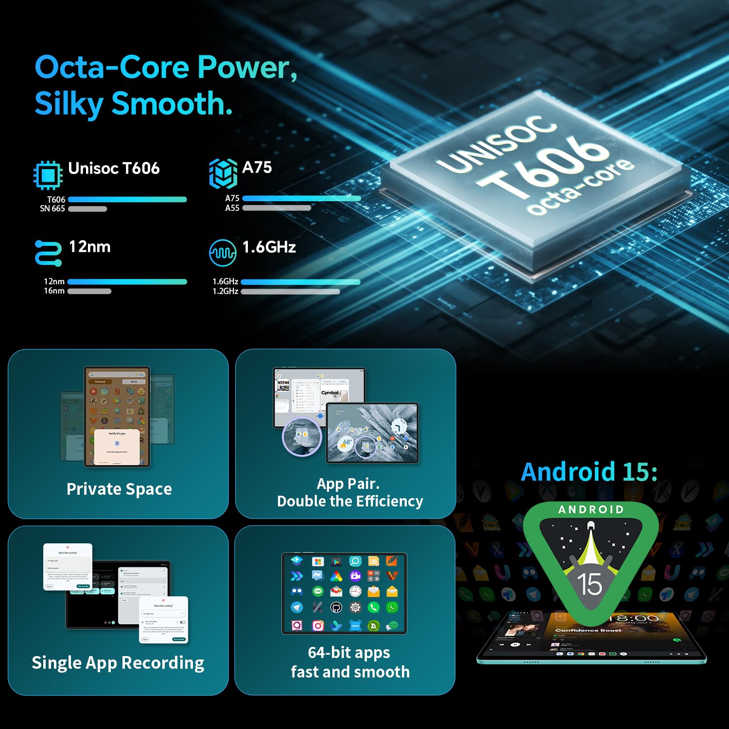 ODEA A12 Tablet 12 Pulgadas, Pantalla 2K, 2000X1200, 8000 mAh, Gemini AI, Widevine L1,12GB RAM + 128GB ROM, 13MP + 8MP, Octa-Core T7200, 5G WiFi, GPS, Android 15, Tablet con Lápiz y Funda
