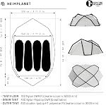 Heimplanet Backdoor V2 – product photo 4