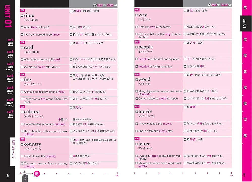 夢をかなえる英単語 新ユメタン 0 中学修了～高校基礎レベル CD付 夢をかなえる英単語 新ユメタン0 中学修了〜高校基礎レベル