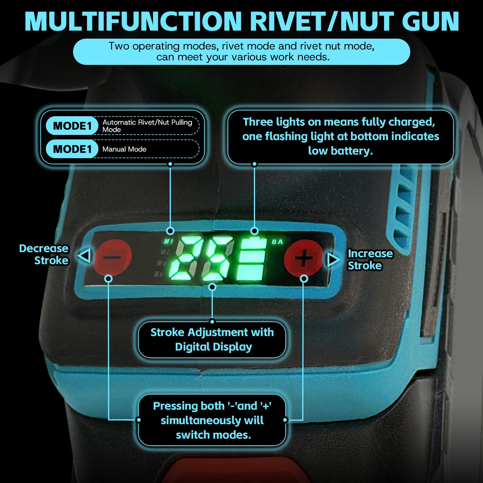 LIROPAU Remachadora de batería compatible con Makita 18V Batería | 2 en 1 pistola de remachado eléctrica con boquillas M6/M8 y guantes para remaches de 2,4 a 4,8 mm (sin batería, sin cargador)