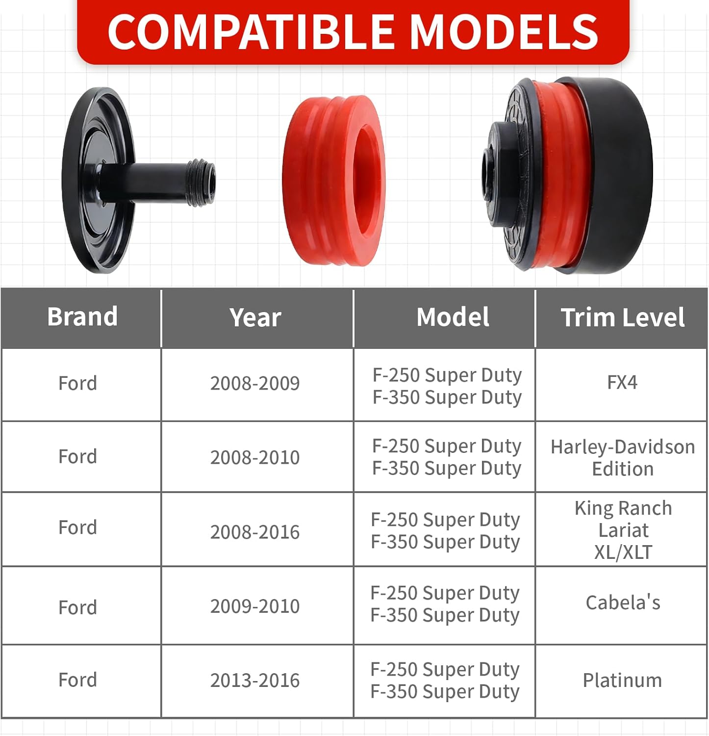 Silicone Body Mount Bushing Kit with High-Strength Bolts, Compatible with 2008-2016 F-250 F-350 Super Duty Crew Cab 2WD 4WD, Cab to Frame Mounts for Noise Reduction & Vibration Dampening, Red