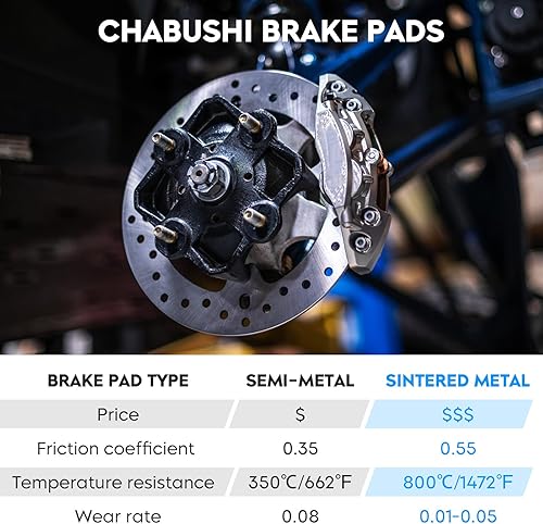 Miniatura 3 de Pastillas de Freno Sinterizadas Delanteras y Traseras para Can Am Outlander L450/500/650/850 XMR/1000/L MAX 450 EFI Pastillas de freno de disco para