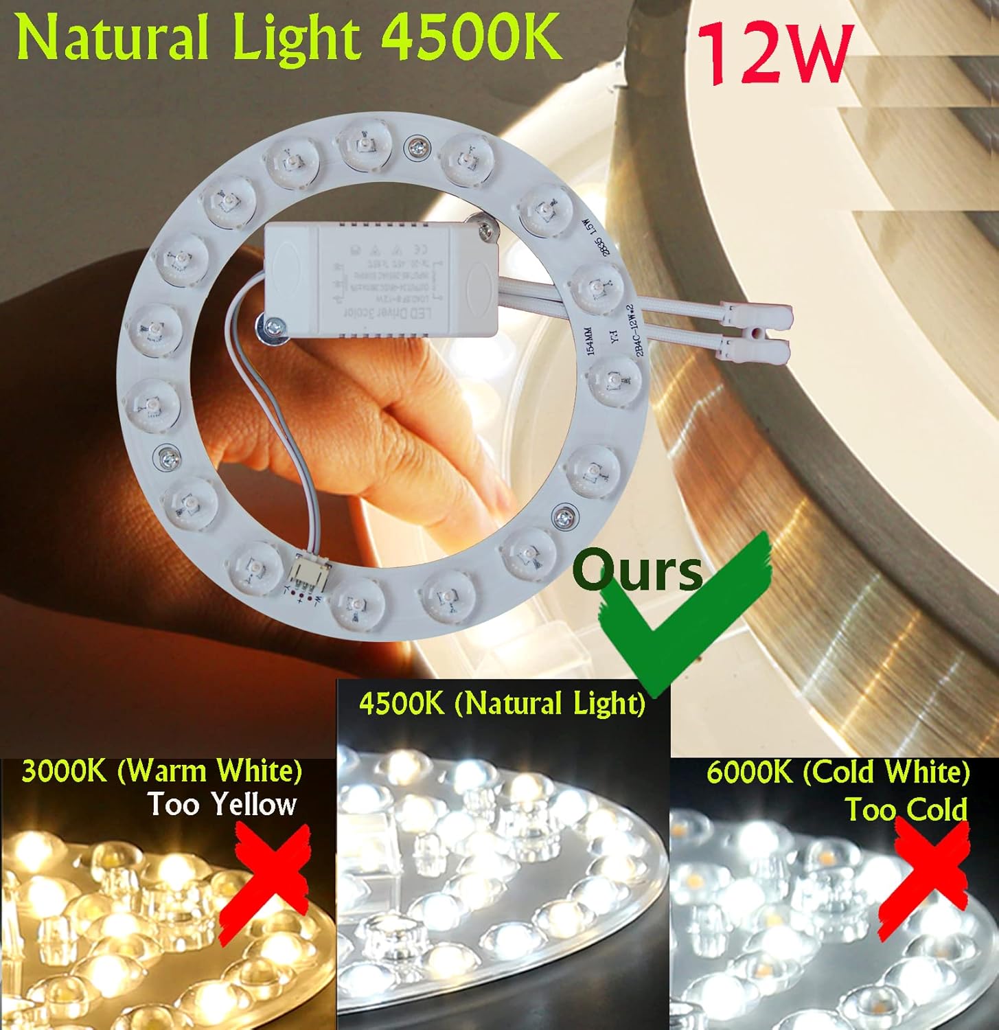 12W LED Flush Mount Ceiling Fan Light Kit Replacement,Retrofit LED Light Engine Panel,4500K Natural Light (1 Pack)