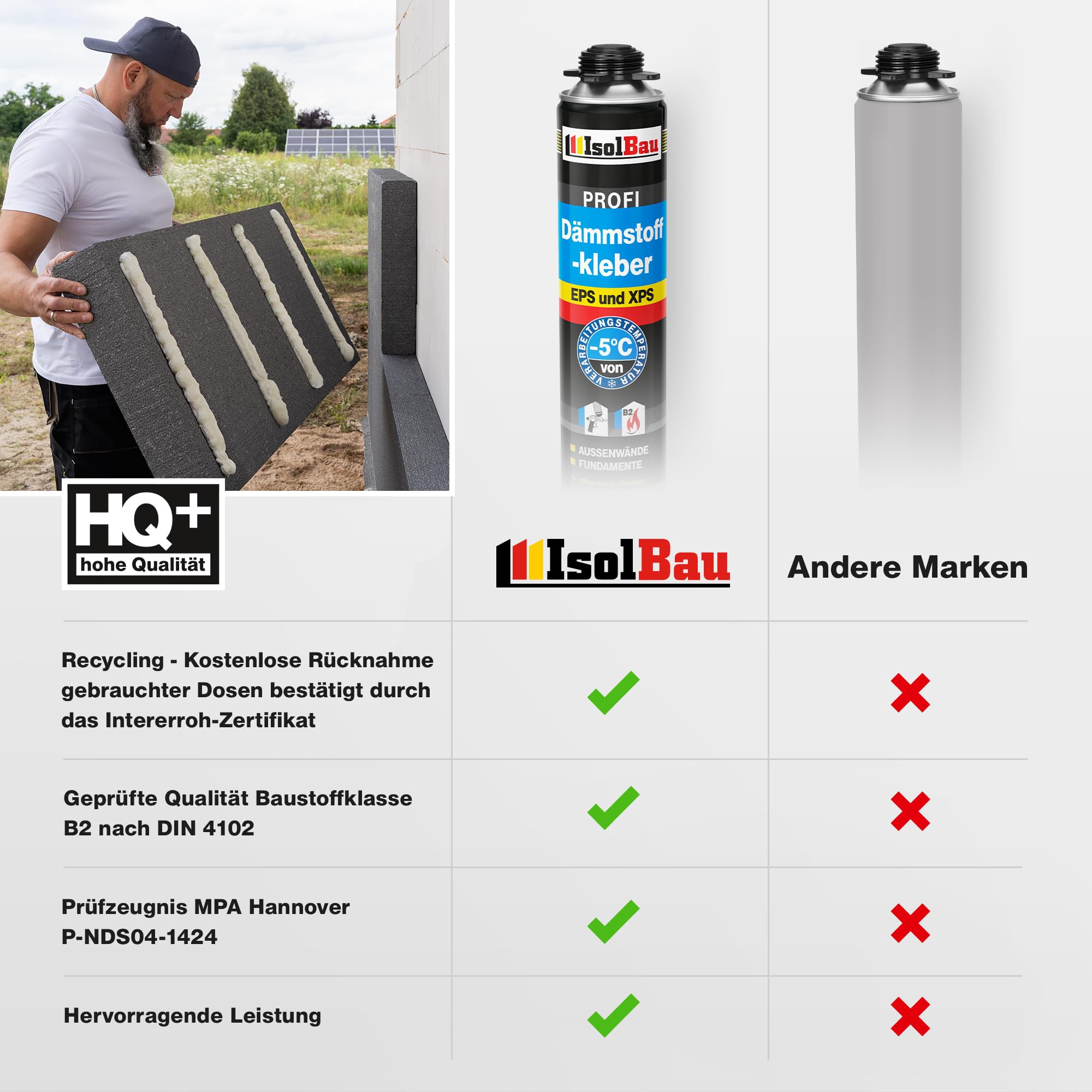 Isolbau B2 Dämmstoffkleber - 12 x 750 ml Perimeterkleber für EPS- & XPS-Platten - 1K PU-Klebeschaum für Fixieren und Isolieren