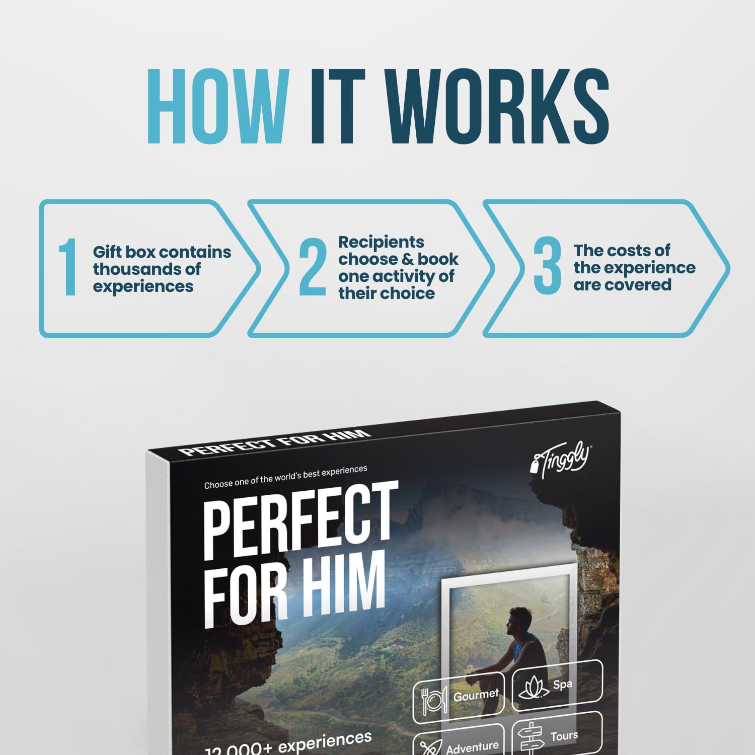 Tinggly Perfect for Him Worldwide Experience Gift Box