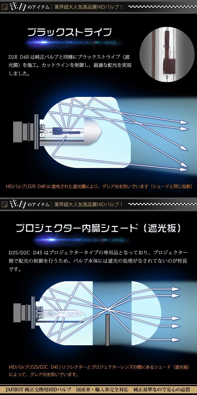 Amazon | TOYOTA マークII ブリット H14.11～H16.11 GX・JZX11#系 純正