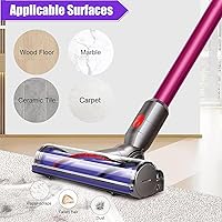 Vista 4 de Direct Drive Brush Head Quick-Release Motorhead Cleaner Head for Dyson V7 V8 V10 V11 V15 SV12 Vacuum Cleaner