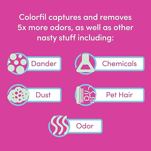 Miniatura 6 de Colorfil - Filtro de aire de 16 x 25 x 1 pulgadas, filtros que cambian de color para olores de gatos y perros, filtro de CA MERV 8 para pelo y polvo
