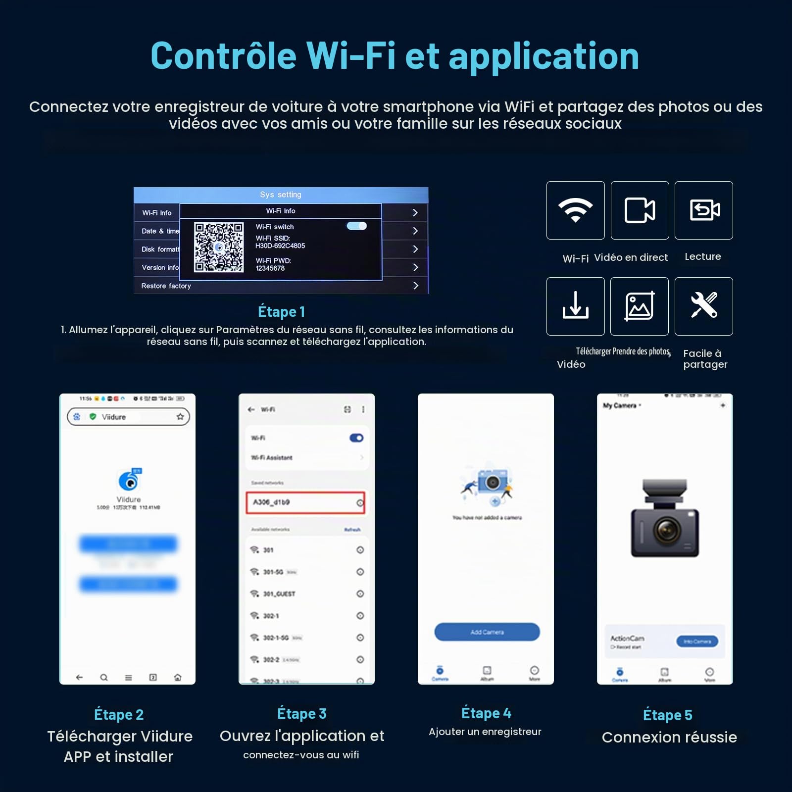 Inefala Dash Cam Rétroviseur 9,66 Écran Tactile 4K WiFi&APP GPS Carte 64 Go