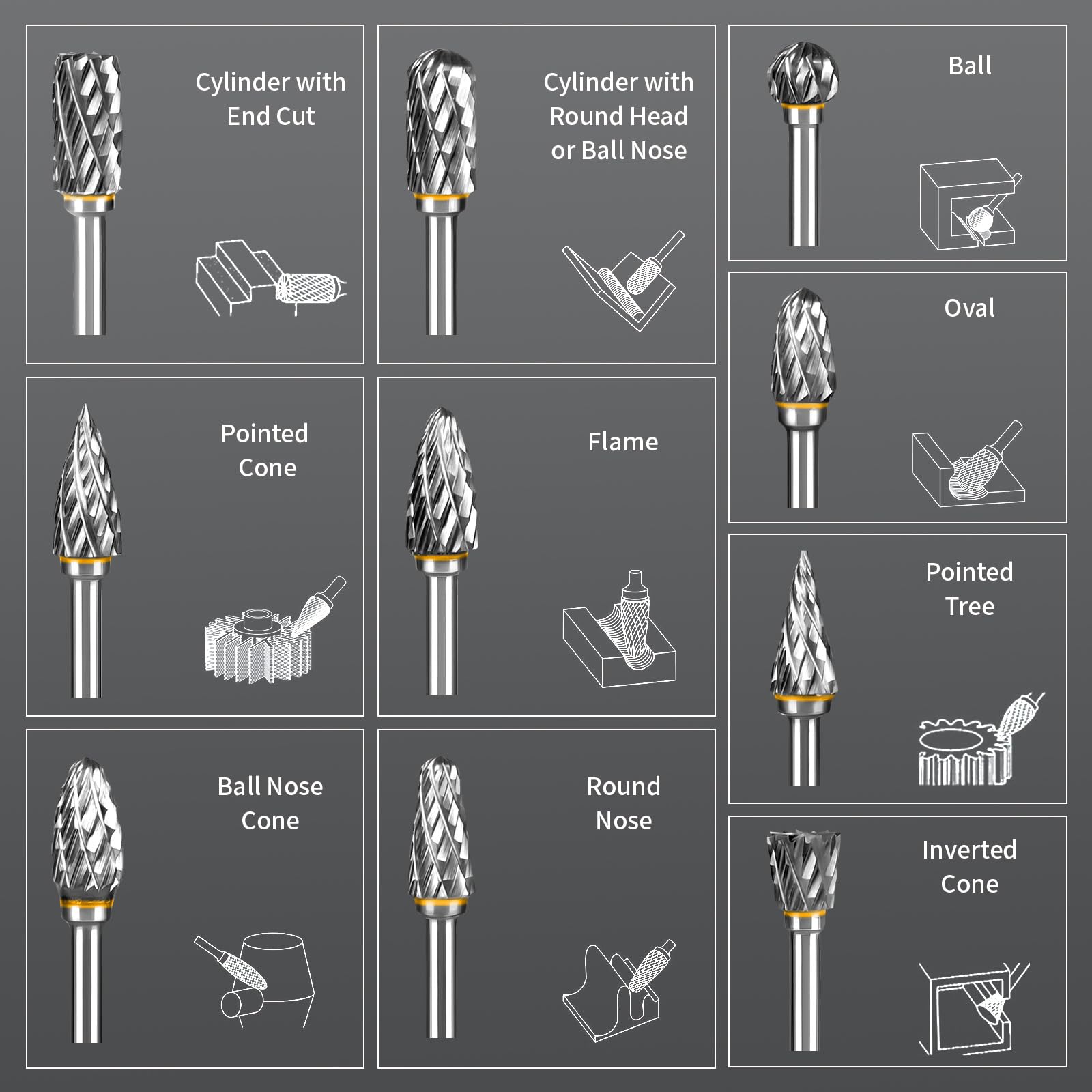 20Pcs Carbide Burr Set with 1/8" Shank — Amazon image 2
