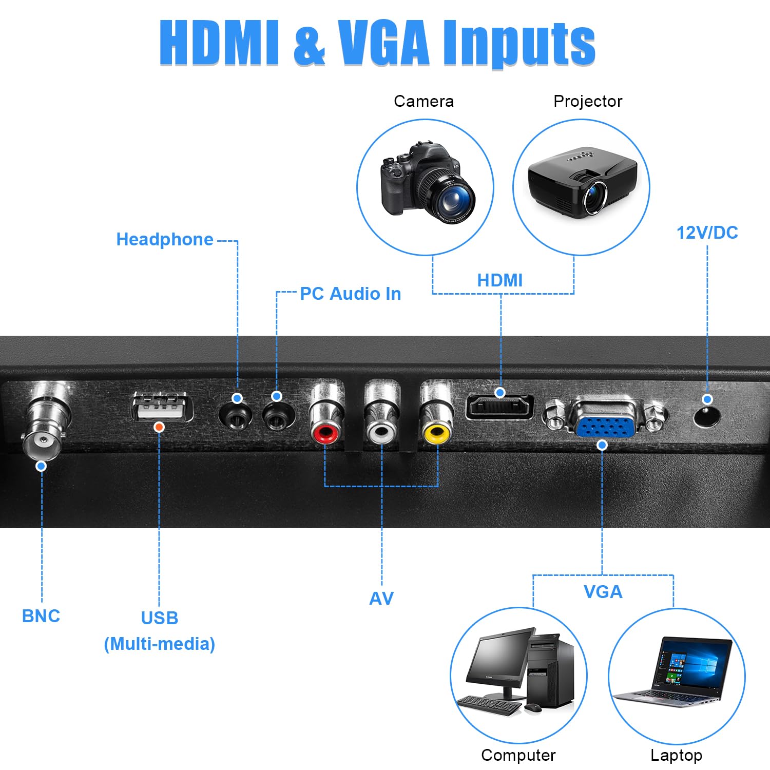21.5 inch FHD Small IPS Monitor LCD Display Screen 1920x1080 60Hz 16:9 with HDMI BNC VGA AV USB Input Built-in Lounspeakers for CCTV Security Camera DVR PC RasPi