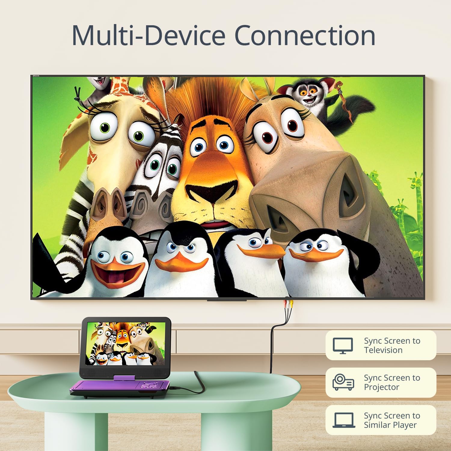 Przenośny samochodowy odtwarzacz DVD YOTON 12,5" z obrotowym ekranem HD 10,5", ładowarką samochodową, funkcją odtwarzania z pamięci, obsługą 4-6 godzin odtwarzania (Blu-Ray nie jest obsługiwany)