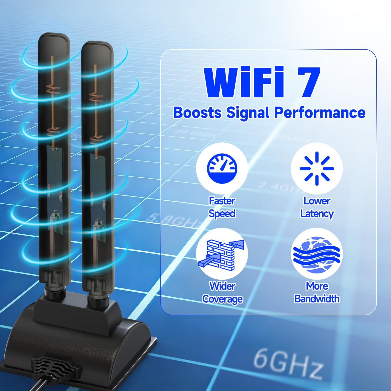 Eightwood Antenna WiFi 7 2.4GHz 5GHz 6GHz WLAN 6E Tri-Band Antenna con Base Magnetica e Cavo di prolunga da 2m per PC Bluetooth Scheda Madre Schede WLAN PCI Card WiFi