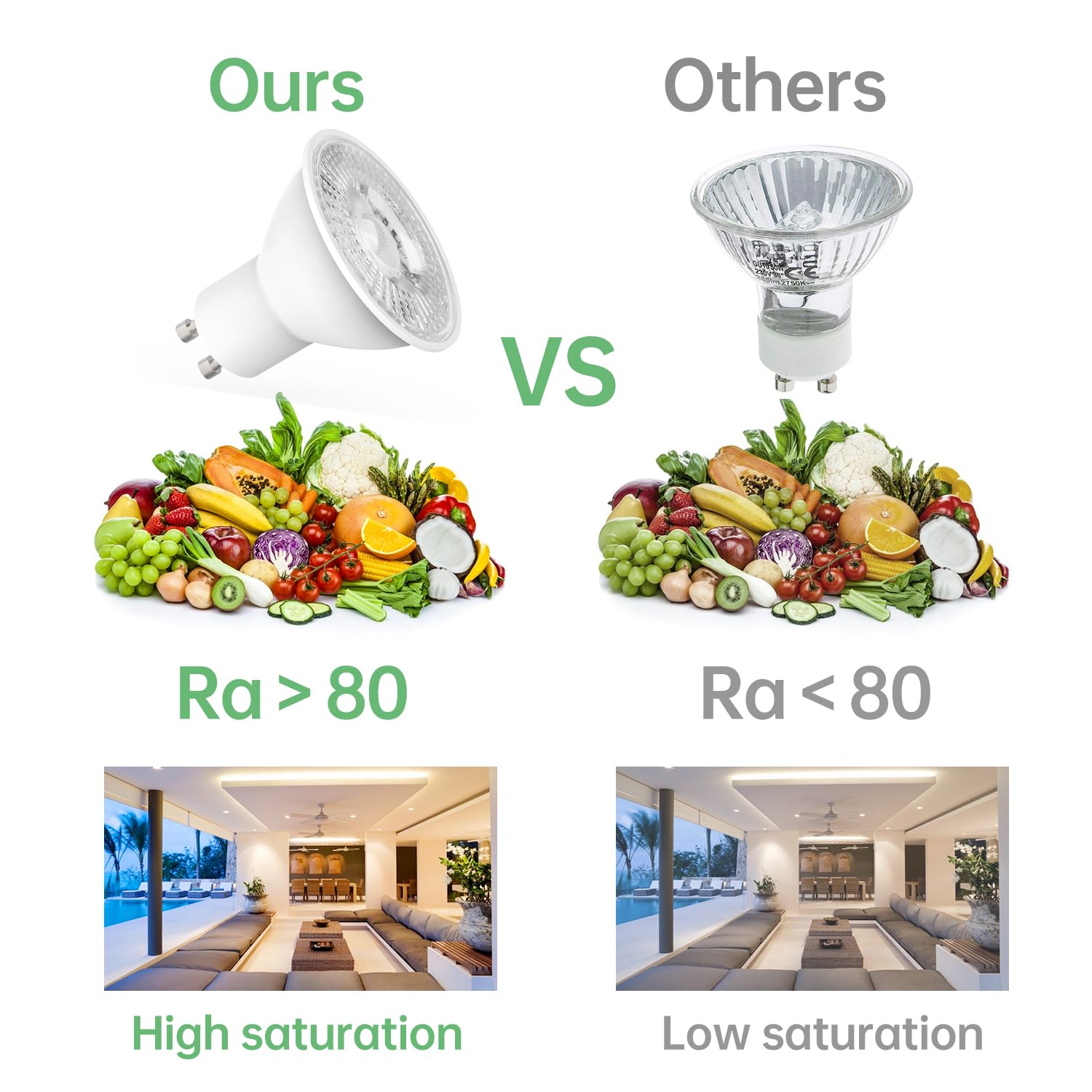 Lepro Lampadina LED GU10 4W, Luce Bianca Fredda 5000K, Faretto LED GU10 Equivalente A 50W - Foto 10