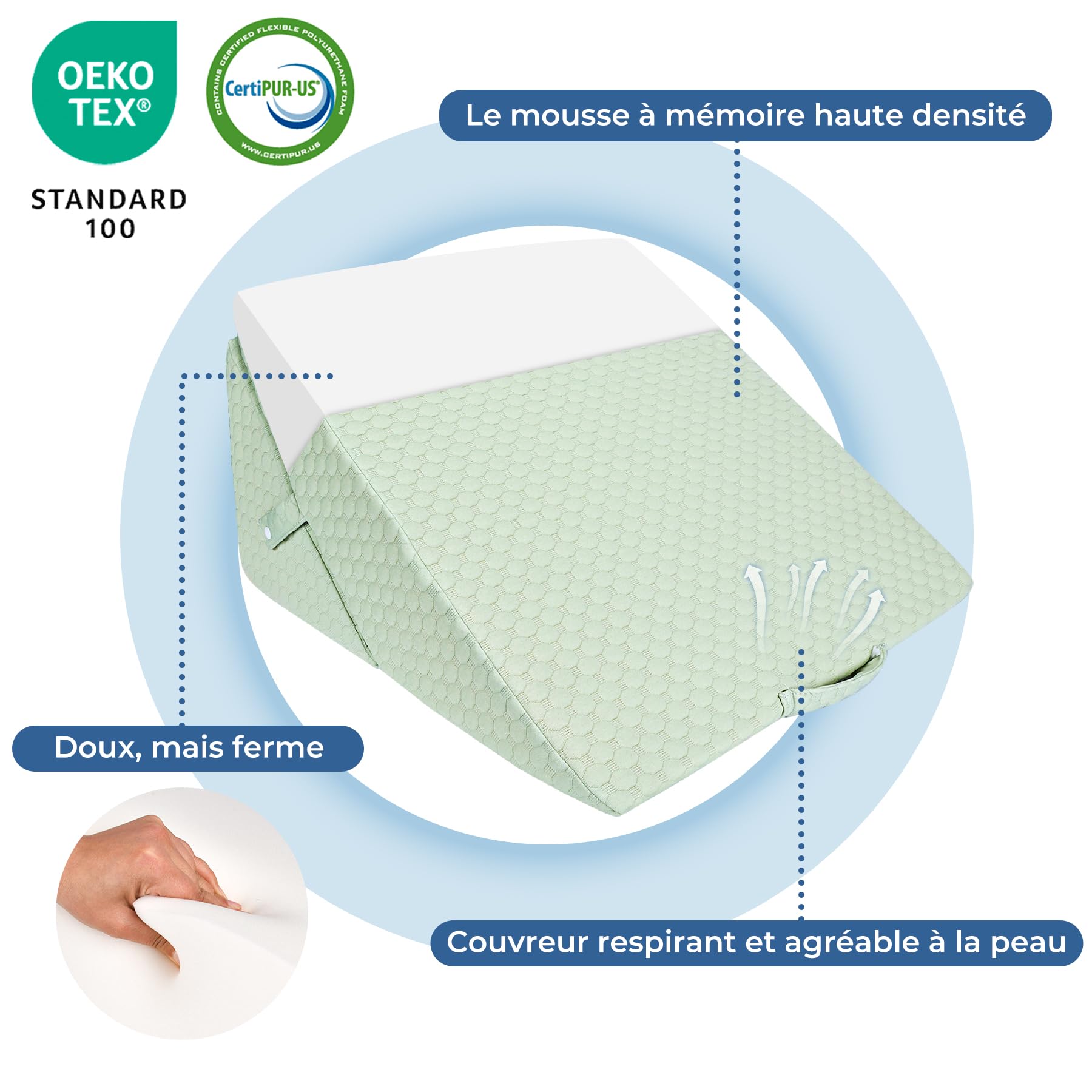 INFANZIA Cojín reclinado para cama, cojín de esquina, almohada de triángulo plegable en memoria de forma para apnea del sueño, reflujo ácido, elevación de las piernas, leer, verde