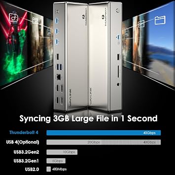 Thunderbolt 4 Quad Display Dock (15-in-1), WAVLINK 40Gbps Docking Station with 98W Laptop Charging, Single 8K@30Hz Quad 4K@60Hz, 2.5G RJ45, SD V4.0, 10Gbps USB3.1 for MacBook Pro/Air and More