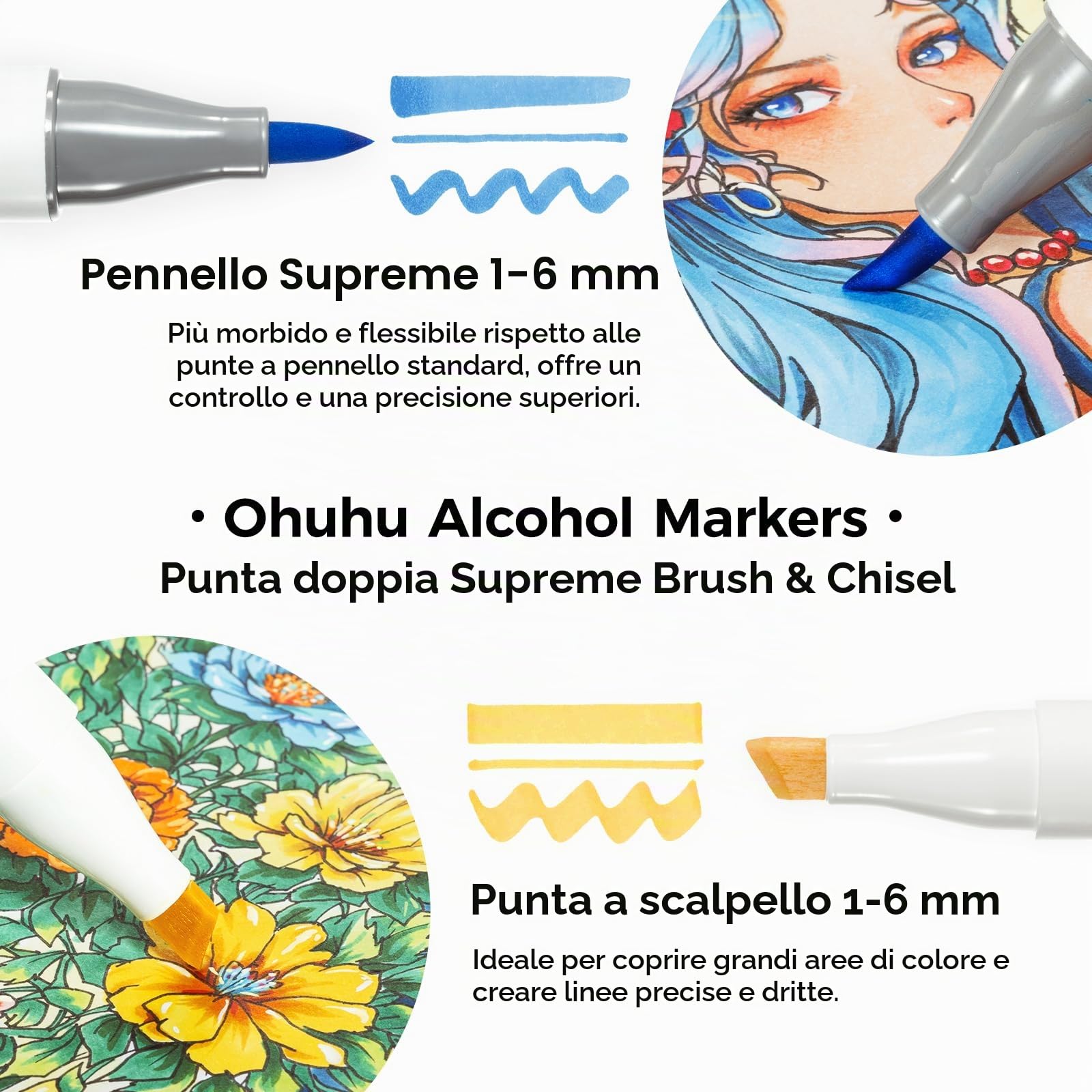 Ohuhu Pennarelli, 36 + 1 colore Supreme Brush & Scalpel Doppia Punta Ricaricabile Alcool Pennarelli Artistici per Artisti Colorare Schizzi Calligrafia Illustrazioni Design