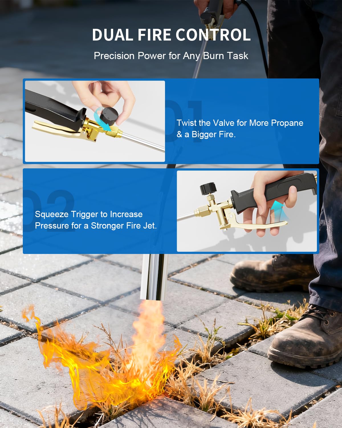 Propane Torch Weed Burner, High Output with QCC 12 FT Hose, Weed Torch 2,400,000 BTU Fire Weeder, Heavy Duty Blow Torch FireThrower Gun with Self Igniter for Weeding BBQ Asphalt Snow Melting