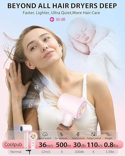 Miniatura 5 de Secador de pelo, secadora de pelo de alta velocidad de 180000 RPM con motor sin escobillas, 500 millones de secador de pelo iónico negativo para