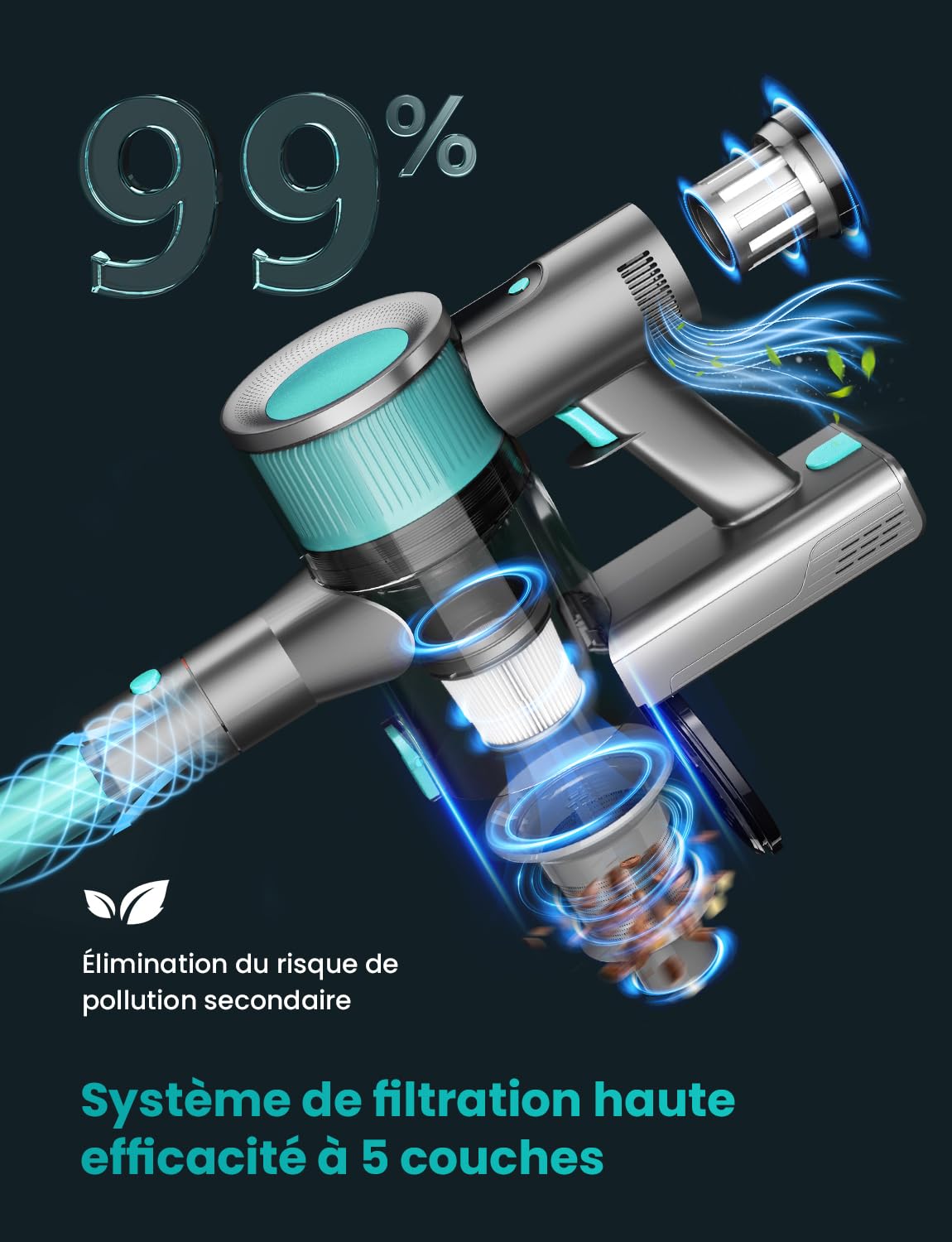 Aspirateur Balai sans Fil 45KPa, Aspirateur sans Fil Puissant, 50 Min Autonomie, Batterie Amovible, Brosse Anti-Enchevêtrement LED, Aspirateur Léger pour Poils d'animaux, Tapis, Sols Durs Canapé