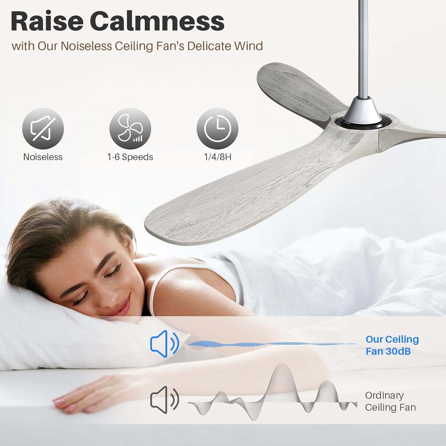 CACI Mall 60" Ceiling Fan no Light, Outdoor Ceiling Fans for Patios Without Lights, Remote Control, Solid Wood 3 Blades, Quiet, Indoor Ceiling Fan for Living Room, Patio, Bedroom, Porch, Farmhouse