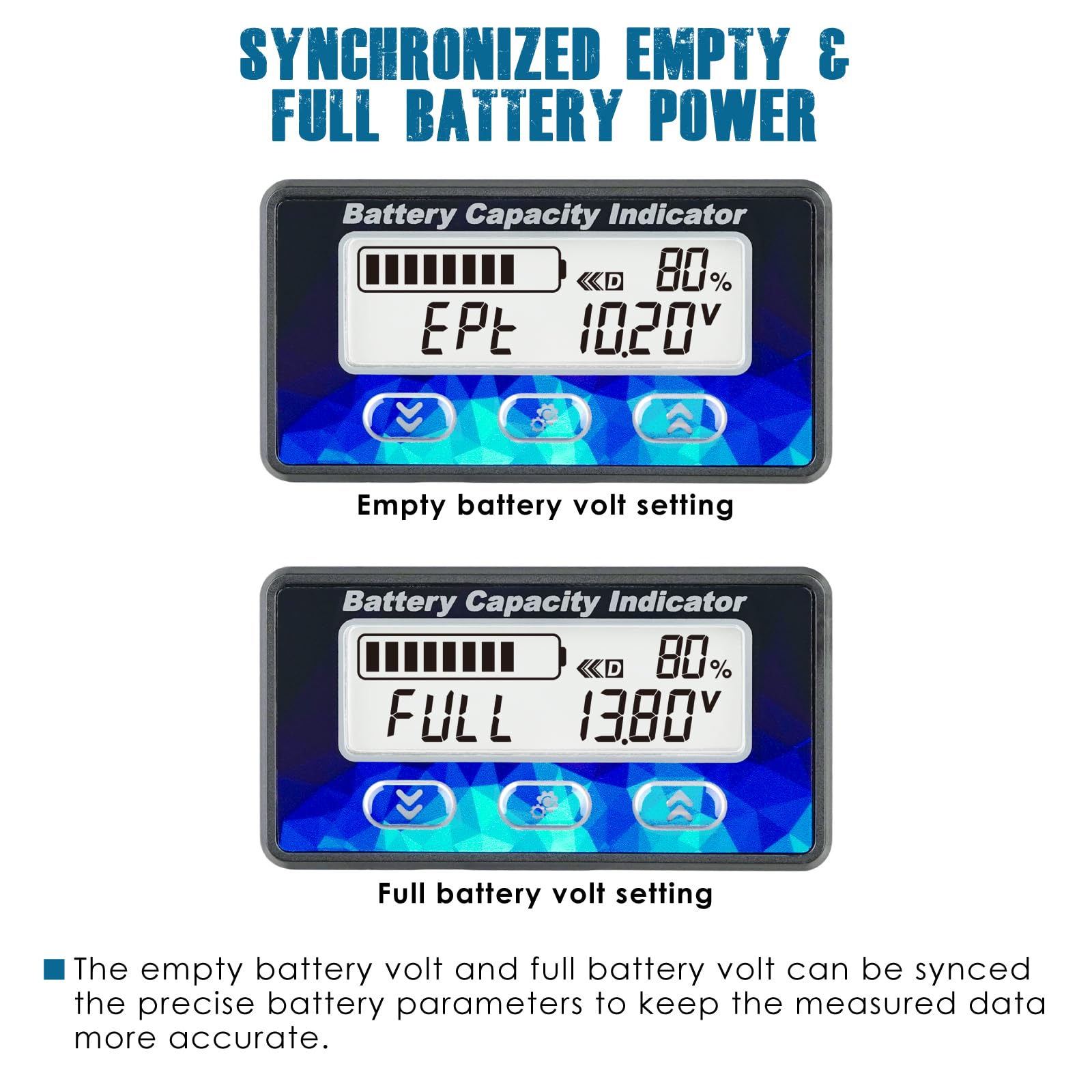 Runleader RL-BI050C Mini Monitor Batteria con Shunt 100A | Capacità Tensione & Contaore per DC 12V 24V 36V 48V LiFePO4 AGM GEL Piombo Acido Trojan Litio Camper Carrello Golf Bici