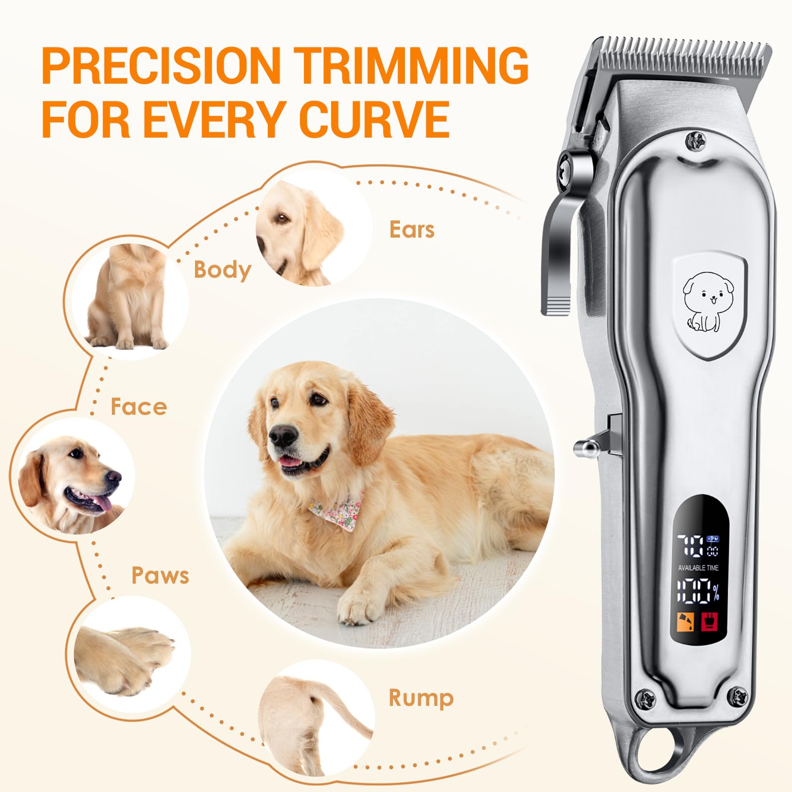 YAZEKY Maquina Cortar pelo Perros Profesional, Cortapelos Perros y Gatos Silenciar, Cortapelos para Mascotas con 4 Cabezales de Corte y Potente Motor para Cuerpo Rostro Orejas Patas y Otras Partes