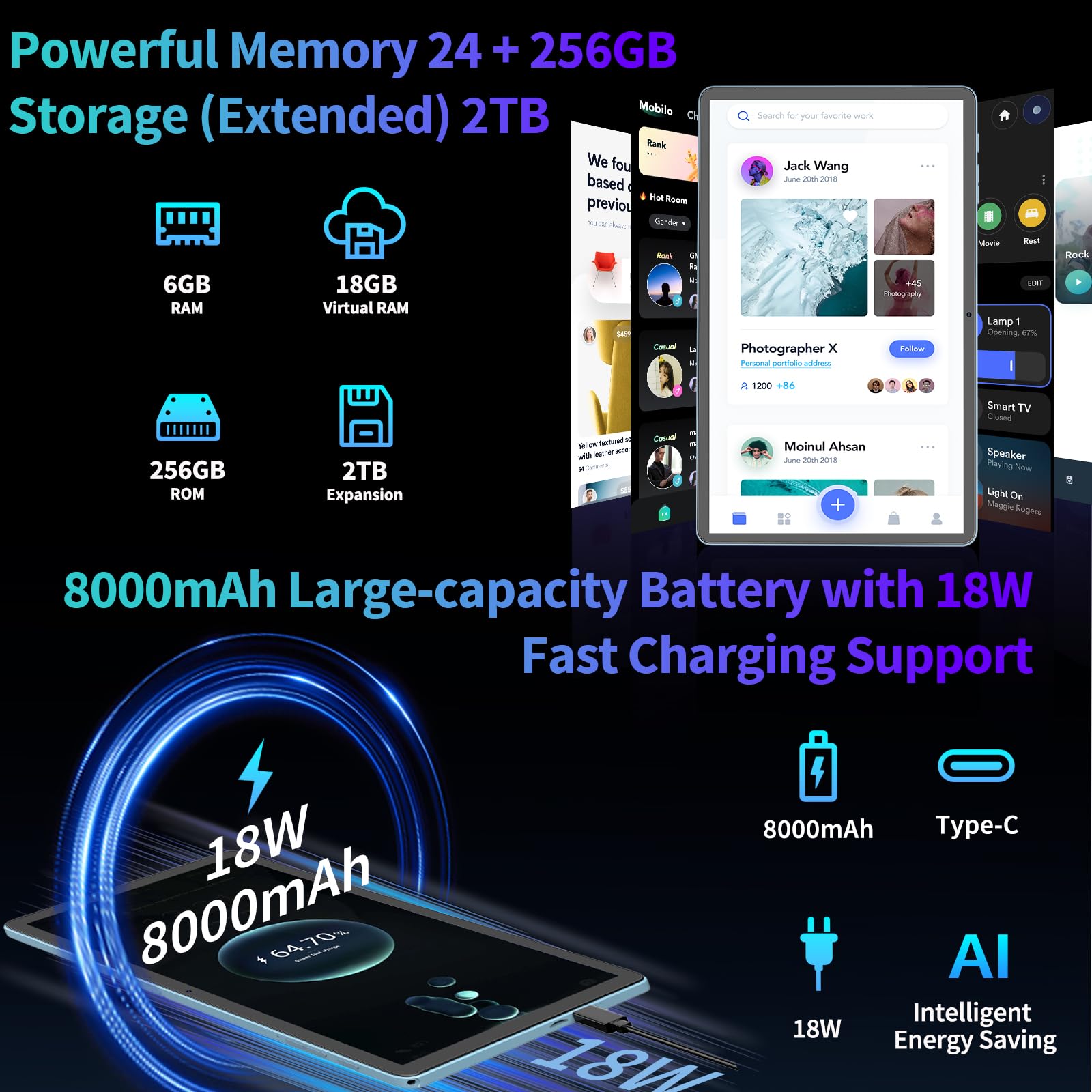 Android 15 Tablet, 2025 Upgraded 11 inch Android Tablets with Keyboard, 24GB+256GB+2TB Expand, Support Face Unlock+18W Fast Charging, Octa-Core CPU,Dual WiFi6, Dual Camera,8000mAh Battery, Green