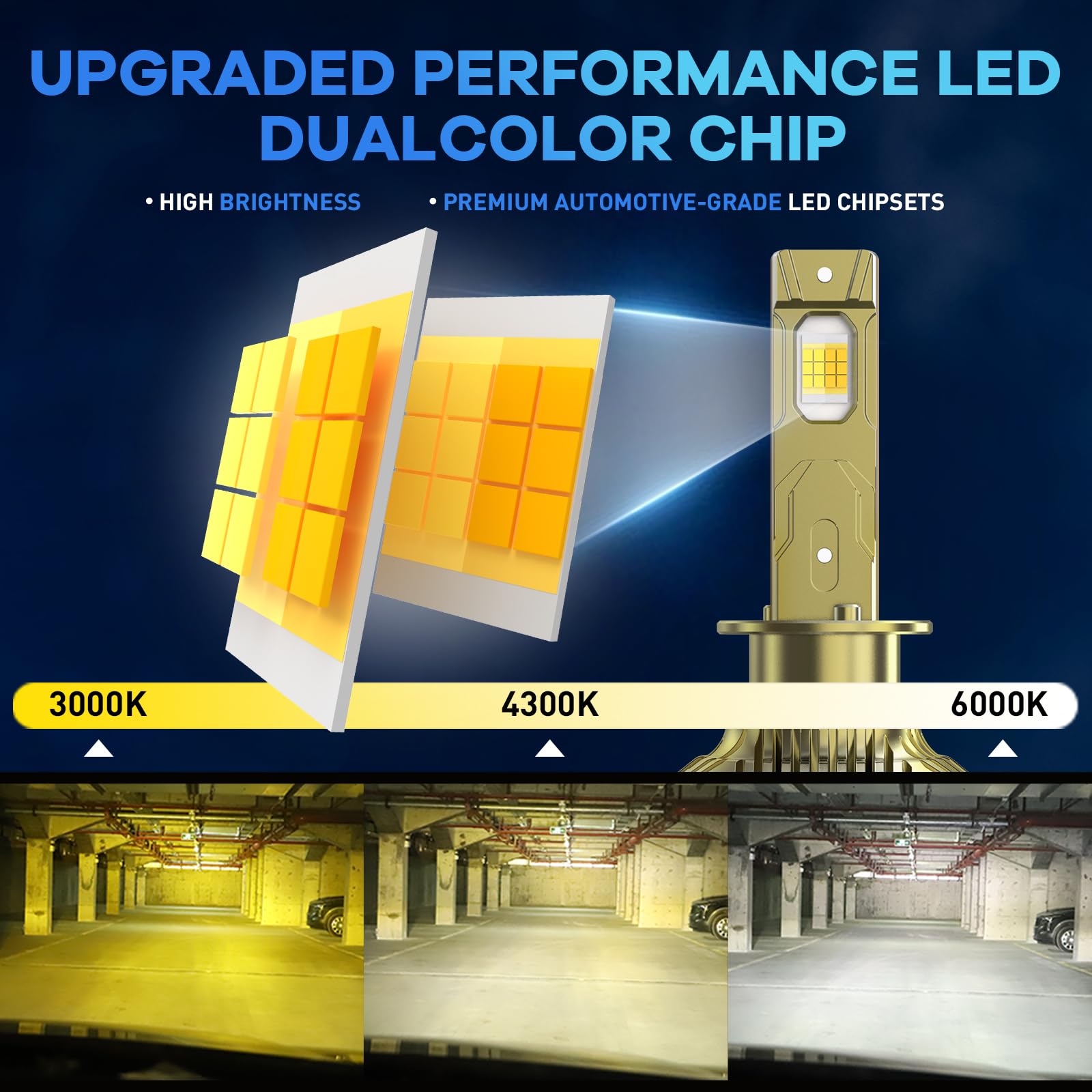 H1 LED Lampadina per Fari, 2 PZ Lampadina per Fari H1 Senza Errori Canbus Controllo Tramite app Colore 3000-6000K 170W 800% di Luminosità H1 LED Kit di Conversione per Alogena