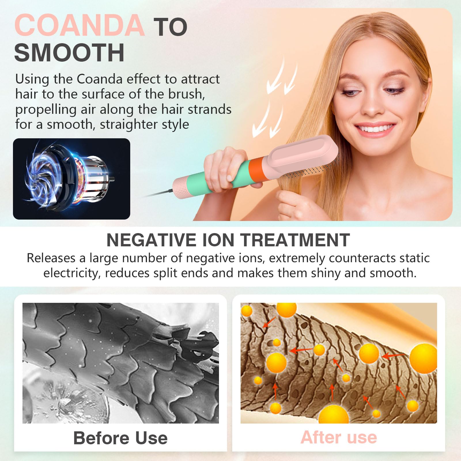 Multistyler profesional 6-en-1 cepillo de aire caliente iones negativos 110.000 RPM 3 ajustes de temperatura
