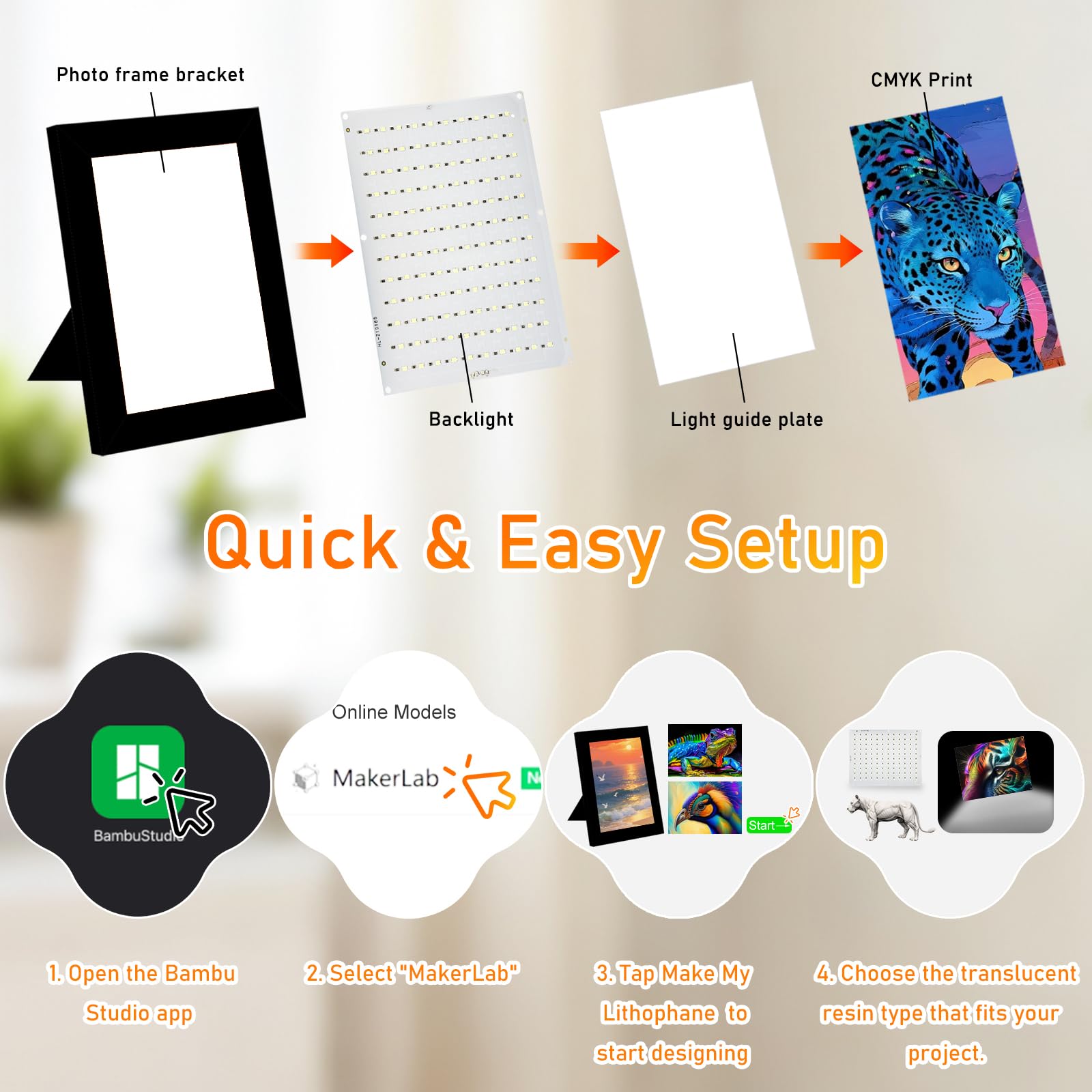 5-częściowy zestaw płyt LED do oświetlenia tylnego CMYK Lithophane dla BambuLab A1/A1 mini/P1P/P1S/X1C/X1E, panel do druku 3D, USB, dekoracja domu i biura