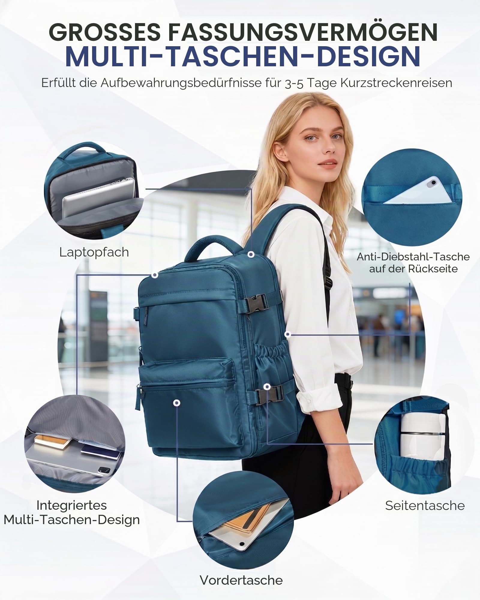 Vakuum Rucksack Ryanair 40x30x20 Reiserucksack mit Vakuumsystem mit pumpe | Vakuumrucksack Vacuum Travel Backpack Airbag Rucksack Handgepäck Flugzeug Wizzair Koffer 40x30x20 Vueling - Pfauenblau