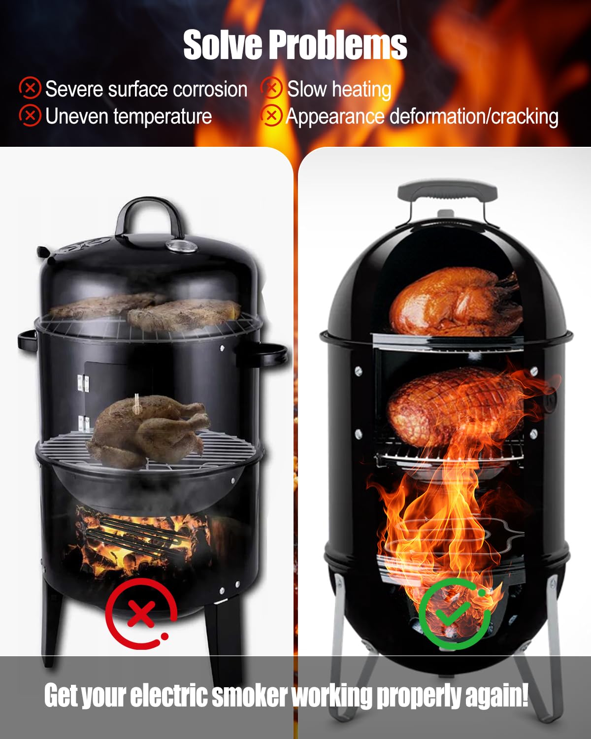 Amazon.com : JUFZQO 116-7000-0 Electric Heating Element Fit for