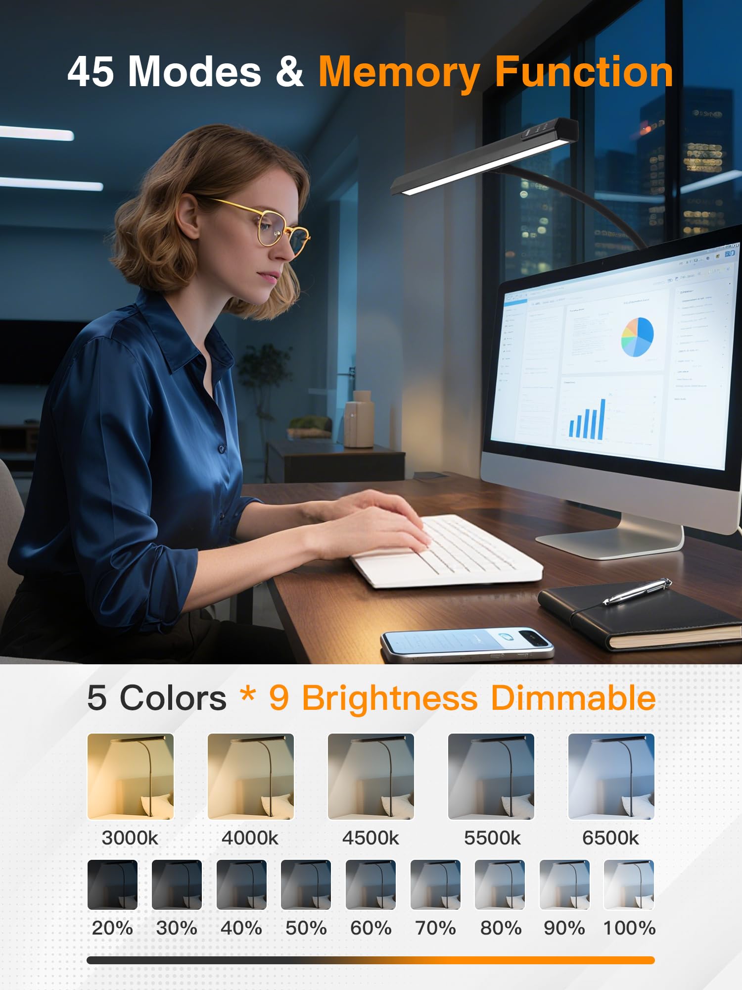 ReinHoo Desk Light,5 Color+9 Brightness LED Desk Lamp with Clamp,Touch & Remote Control,1000 Lumen Bright Monitor Light Bar with Timer,12W USB Adapter Desk Lamps for Home Office Study - Image 2