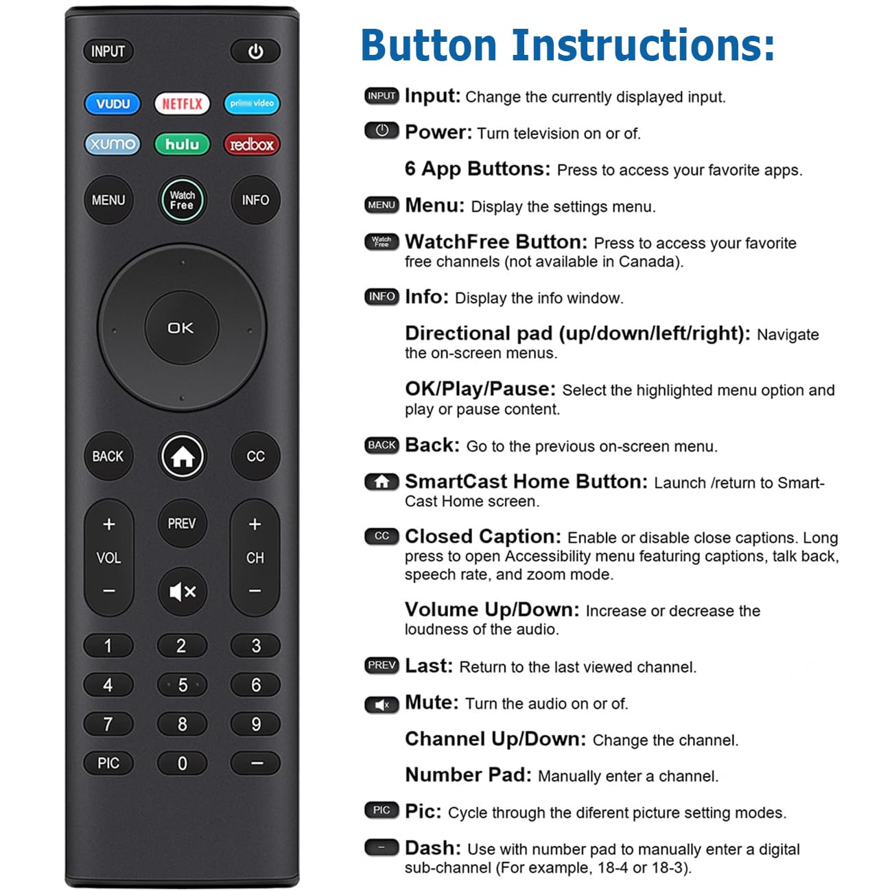 Telecomando universale per Smart TV VIZIO All LED LCD HD 4K UHD HDR Smartcast 3D Smart TV di ricambio per Vizio All Smart TV per Vizio Smart TV (D/E/M/P/PX/V/OLED-Series)