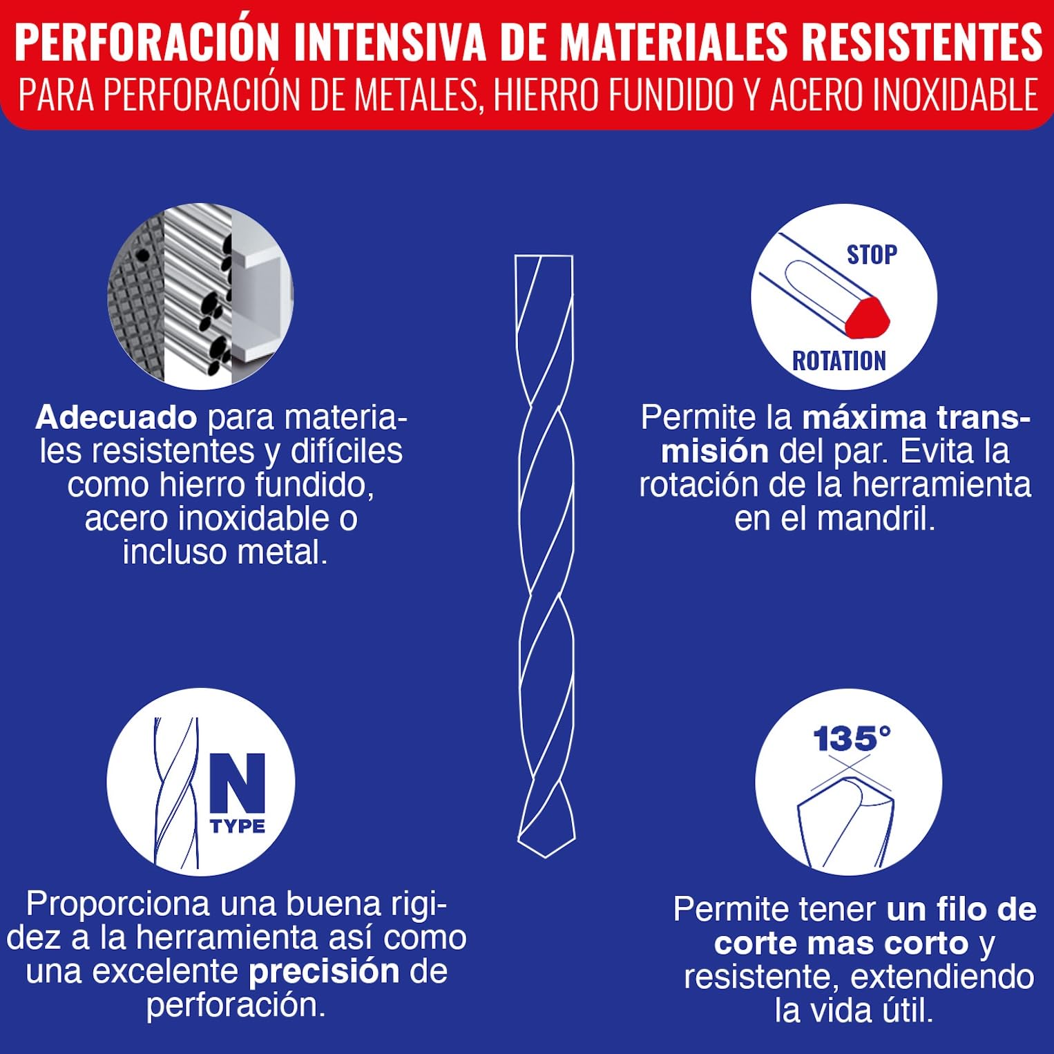 TIVOLY - Caja de Brocas de Metales de Alto Rendimiento - Para Perforar Metales, Cobre, Aluminio, Hierro Fundido, Acero Inoxidable - 25 Brocas HSS Ø 1 a 13 mm