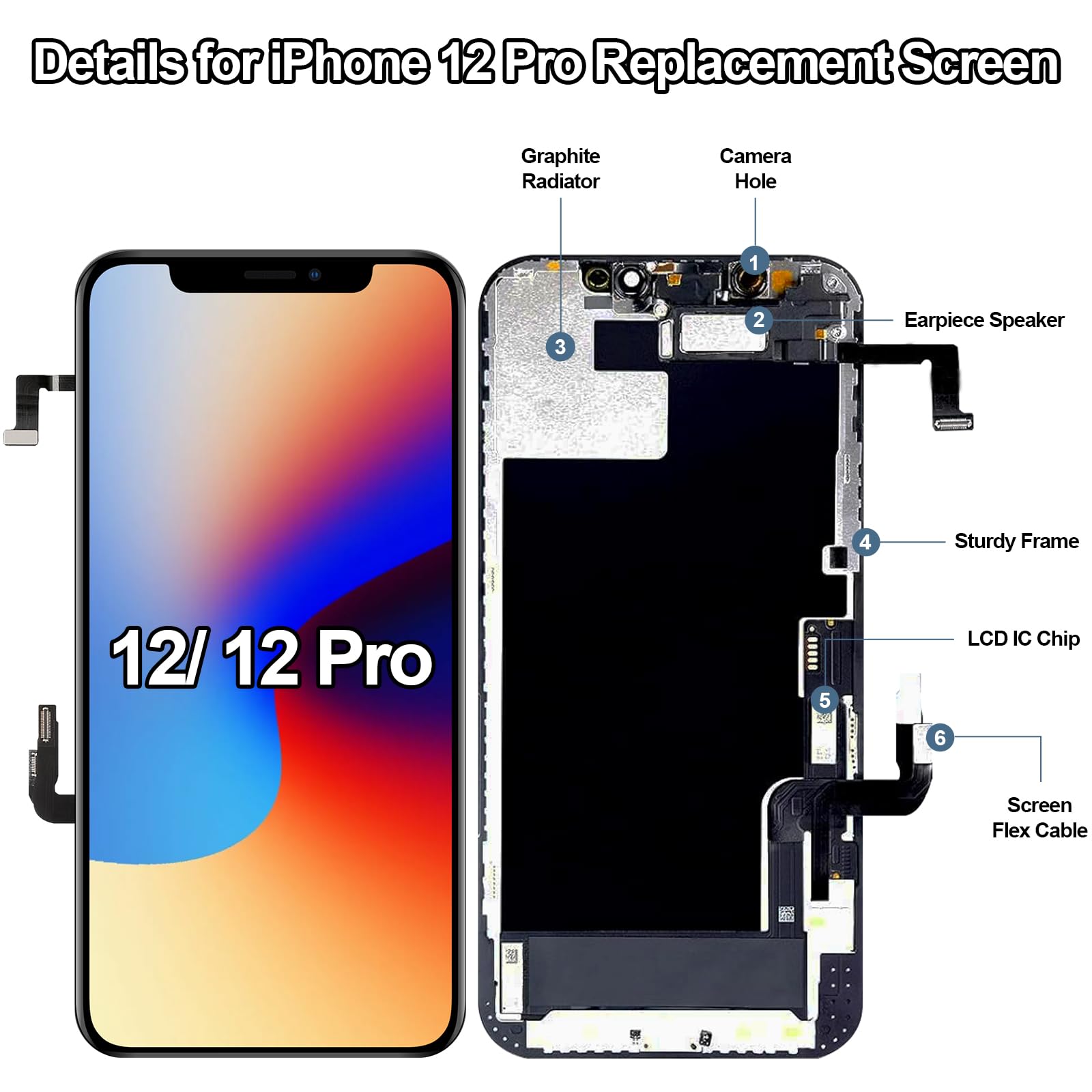 Amazon.com: for iPhone 12/12 Pro Screen Replacement with Earpiece