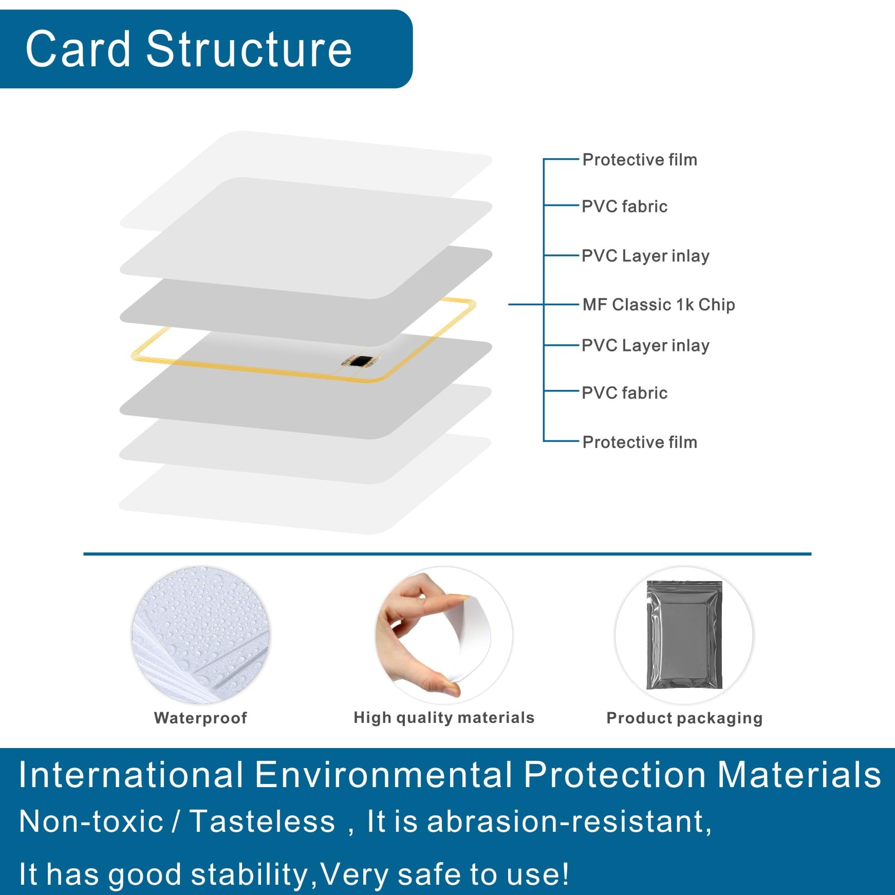 500 piezas MIFARE NFC MIFARE RFID Classic 1K chip, tarjeta de PVC de 13,56 MHZ, tarjeta inteligente, tarjeta IC, tarjeta lógica de cifrado de proximidad