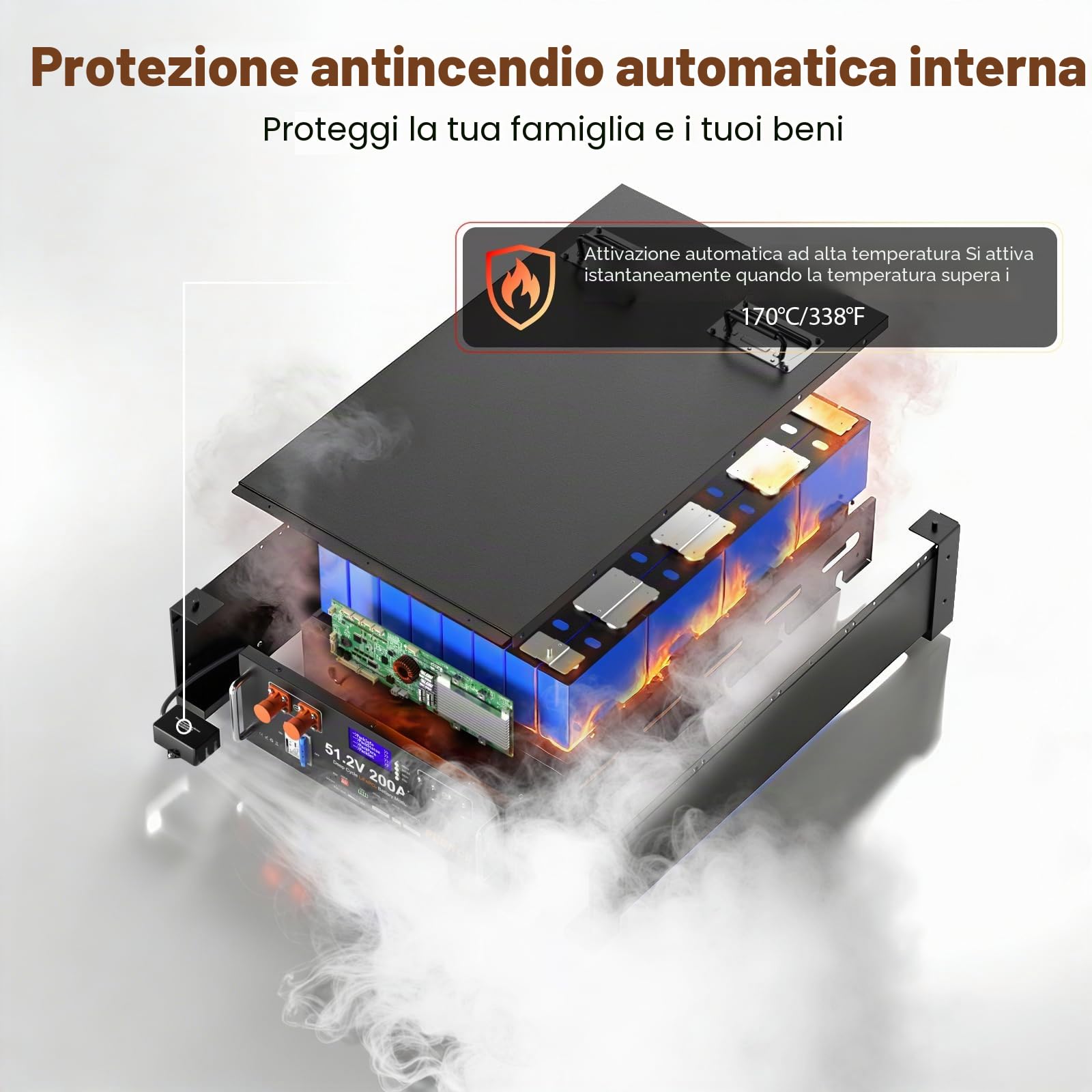 Batteria al litio LiFePO4, 48 V, 200 Ah, 10,24 KWh, per impianto solare, impianto fotovoltaico e accumulo di energia, supporta la comunicazione con inverter a bassa tensione da 48 V