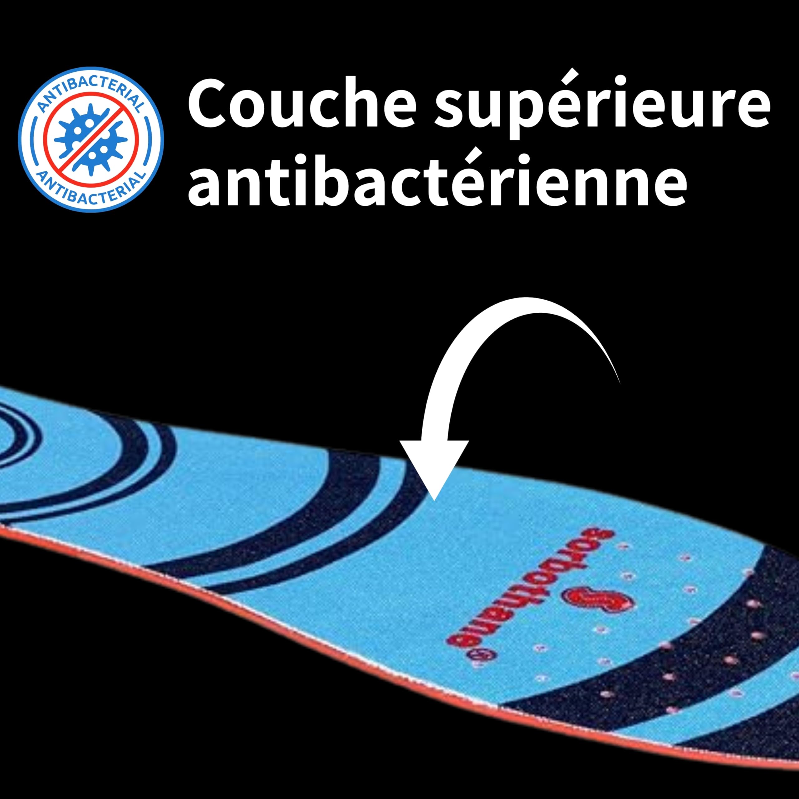 Sorbothane Semelles orthopédiques confortables pour chaussures de sport