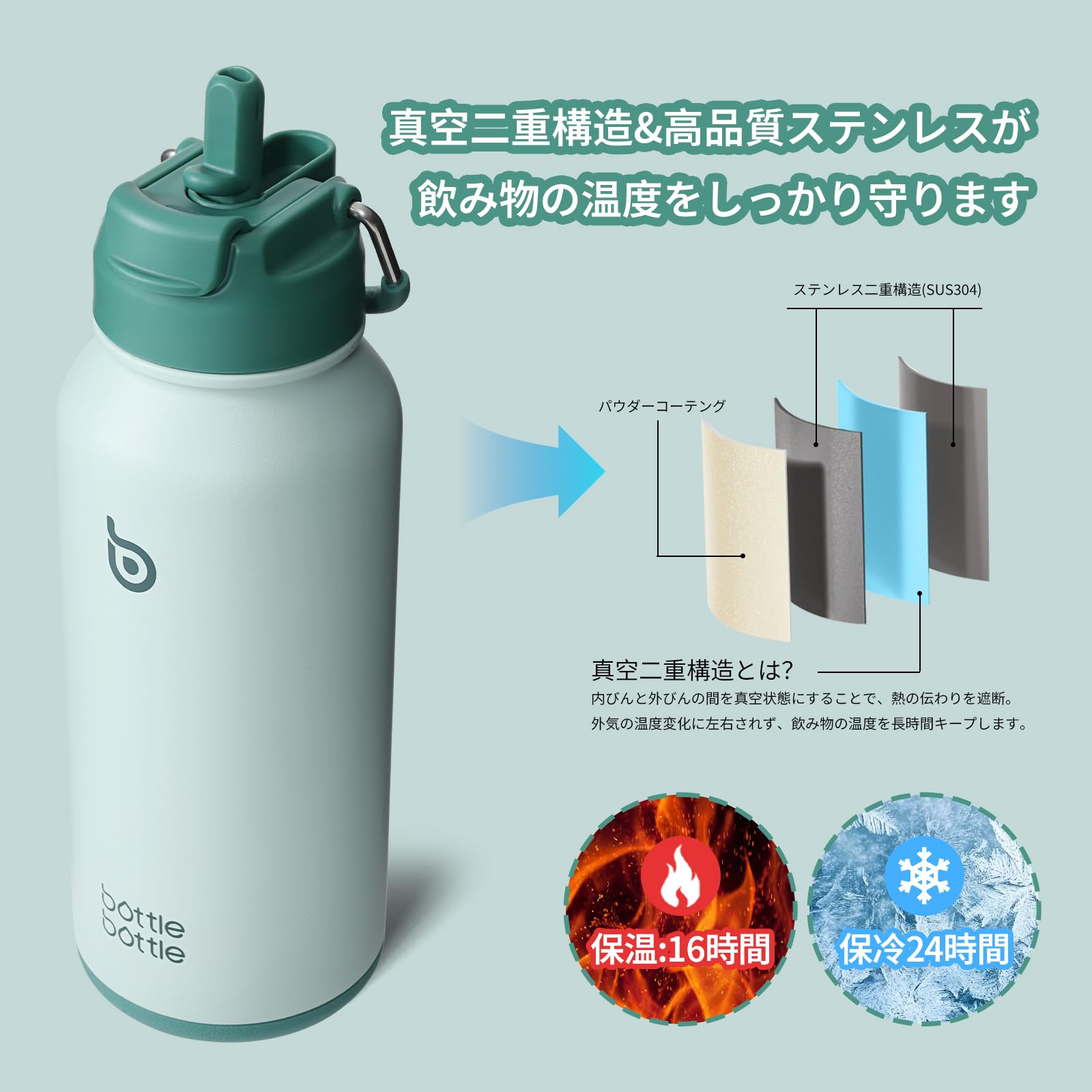 Amazon | BOTTLE BOTTLE 水筒 850ml 保冷保温 二重構造 ステンレス