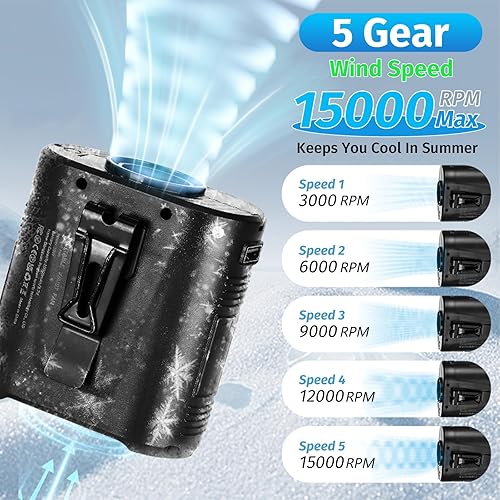 Miniatura 2 de Ventilador de cintura portátil actualizado 2025 recargable de 10000 mAh, ventilador de cuello personal portátil, 15000 rpm, fuerte flujo de aire de