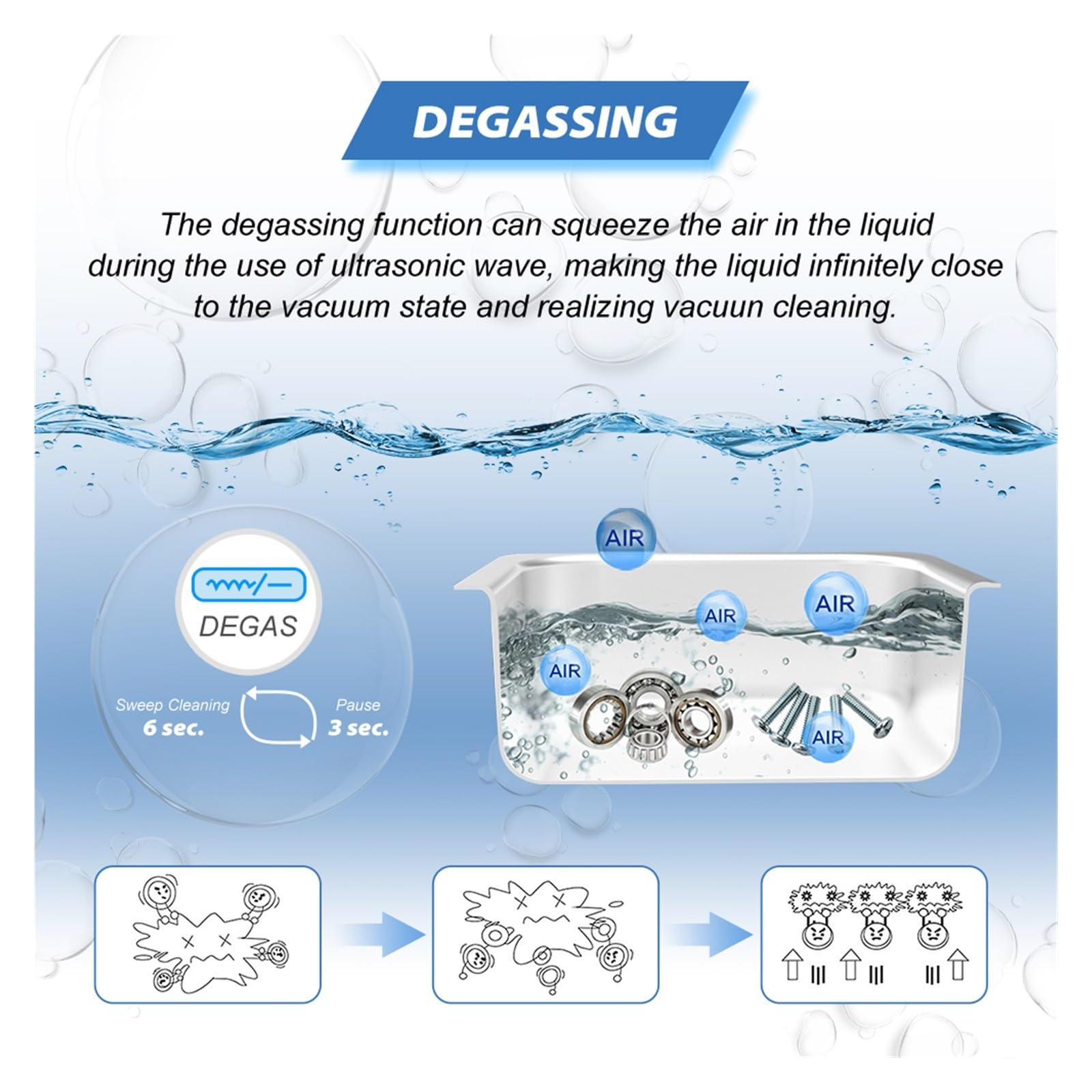 Limpiador ultrasónico, Máquina De Limpieza Ultrasónica, Cesta Baño Limpiador Desgasificador Dígitos 3L Con Temporizador Calefacción para limpiar joyas