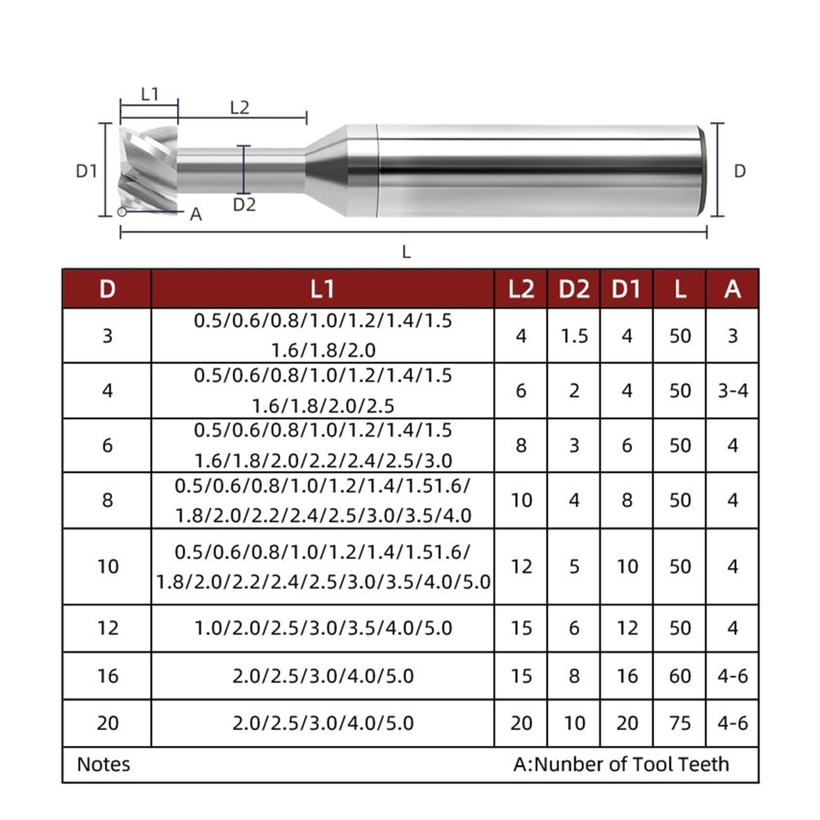 Fresado de ranuras en T for aluminio y cobre, herramienta de mecanizado, fresa de extremo de ranura de carburo sólido de tungsteno, 1 unidad(10mm,1.4MM-BF2055)