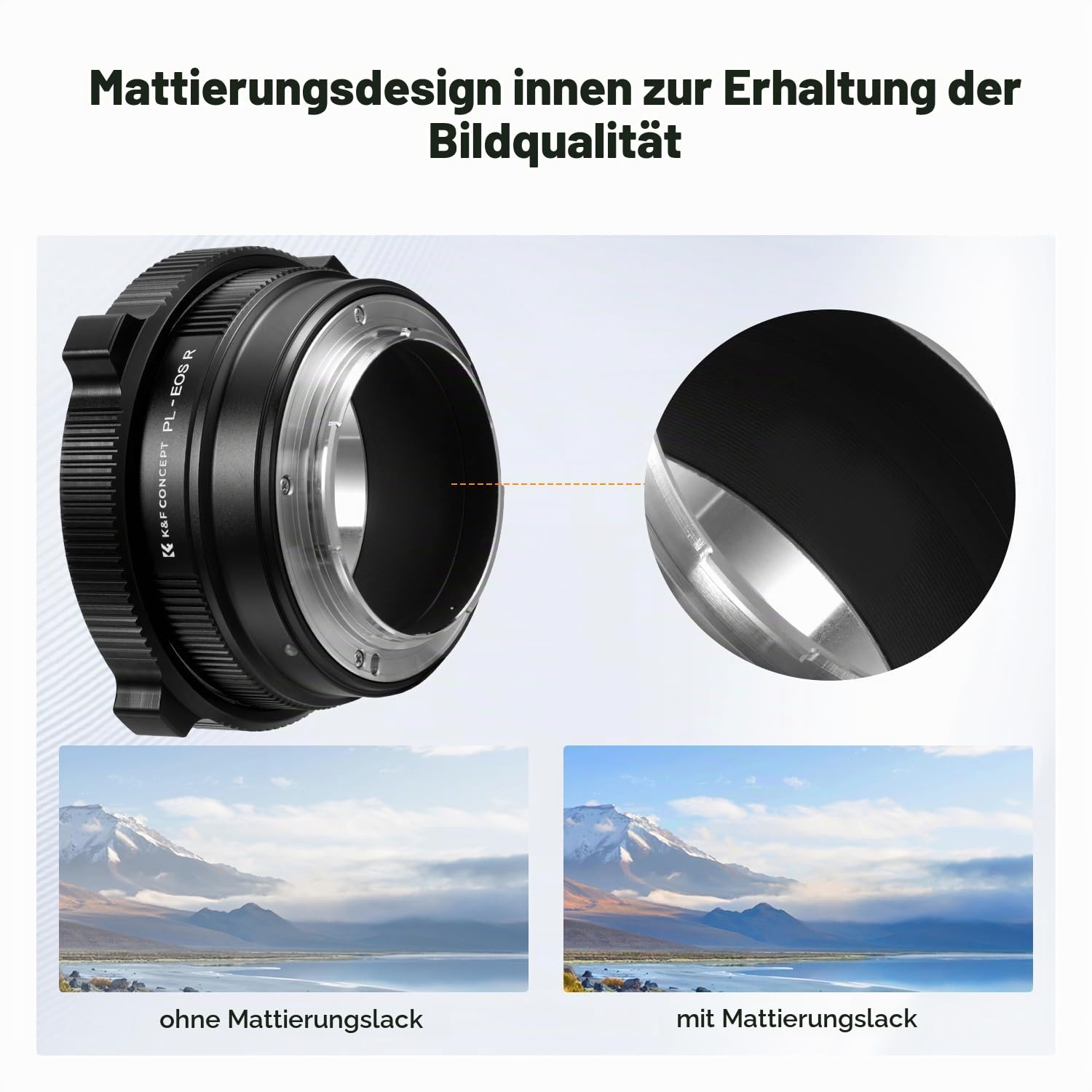 K&F CONCEPT PL-EOSR Objektivadapter, kompatibel mit PL Objektivkonverter